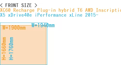 #XC60 Recharge Plug-in hybrid T6 AWD Inscription 2022- + X5 xDrive40e iPerformance xLine 2015-
